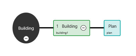 Getting started with plans | iCL Documentation